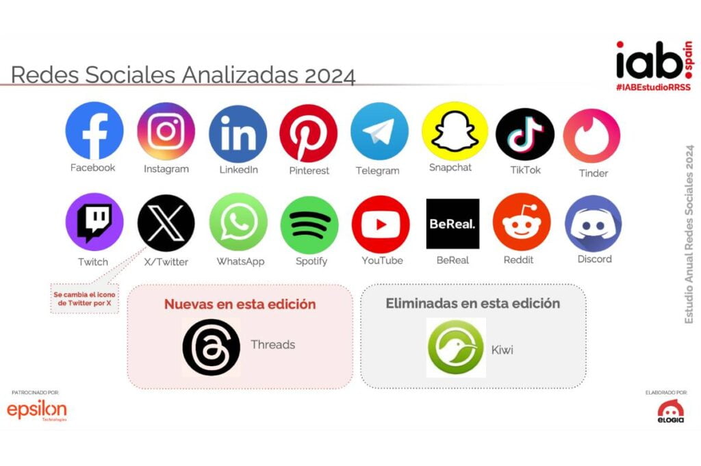 Logotipo de redes sociales analizadas en el Estudio IAB Spain de Redes Sociales 2024.