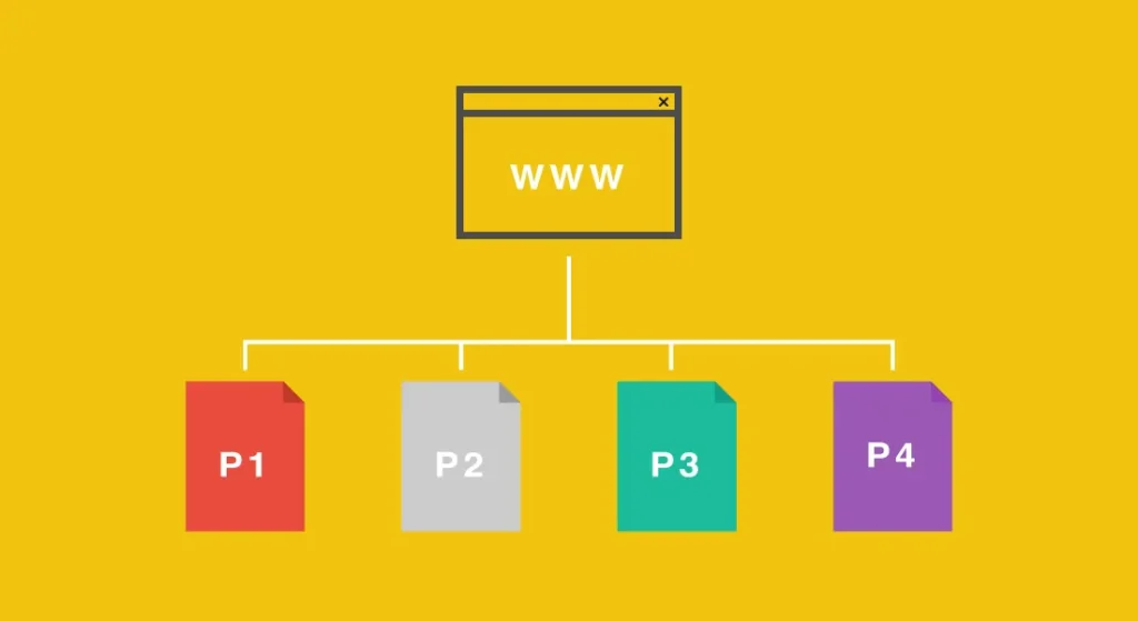 Representación de Arquitectura web SEO horizontal o plana según garajedoce.